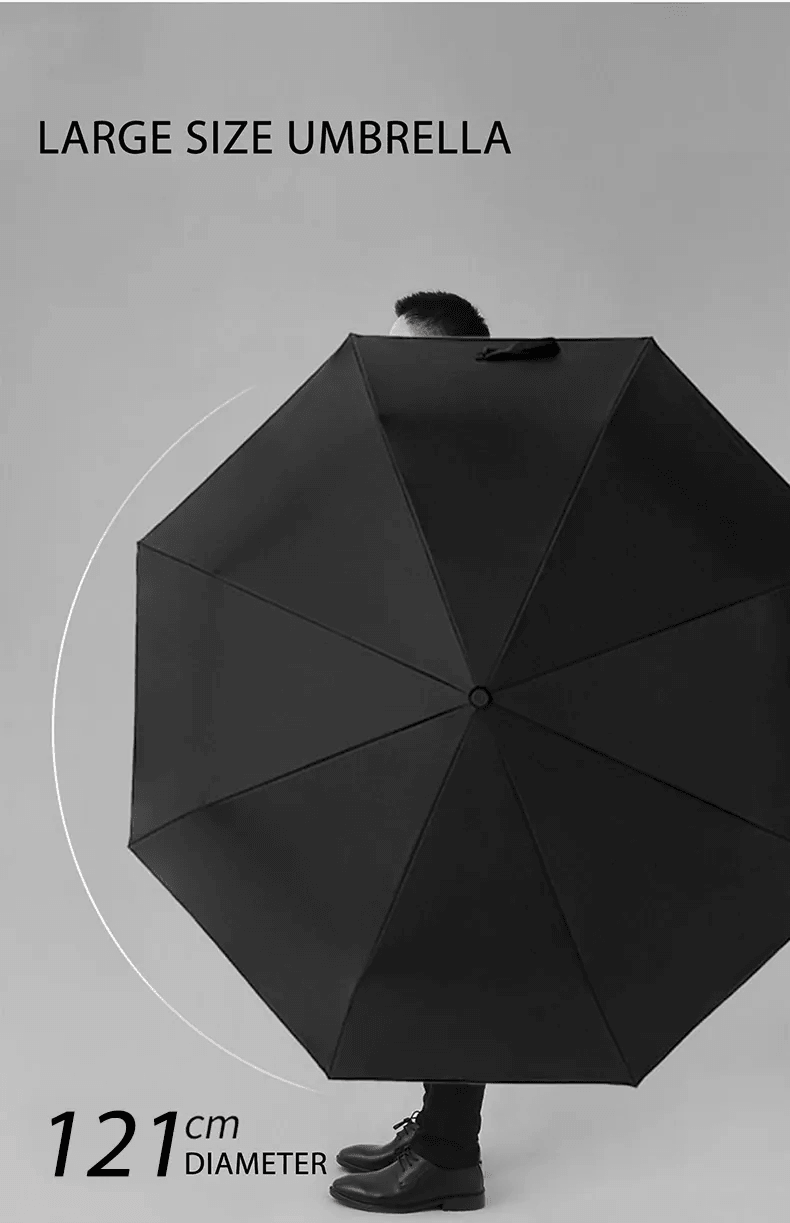 Guarda-chuva À Prova de Vento para Homens - Ofertas fluxo