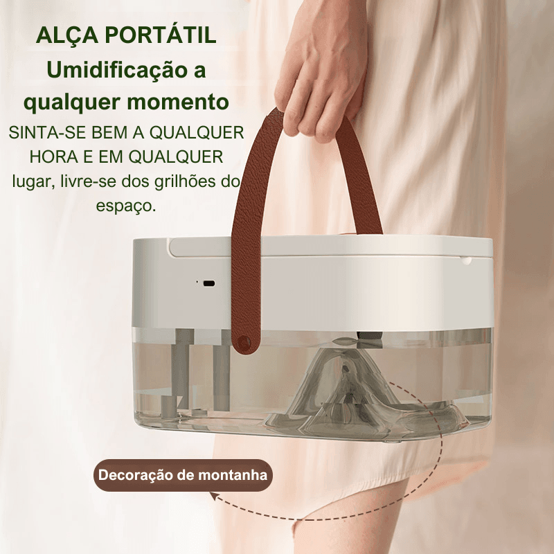 Freshen - Ofertas fluxo