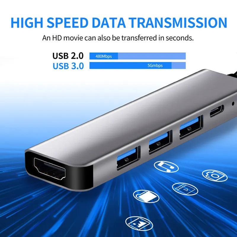 RankHub Pro - Estação USB-C para HDMI 4K - Ofertas fluxo