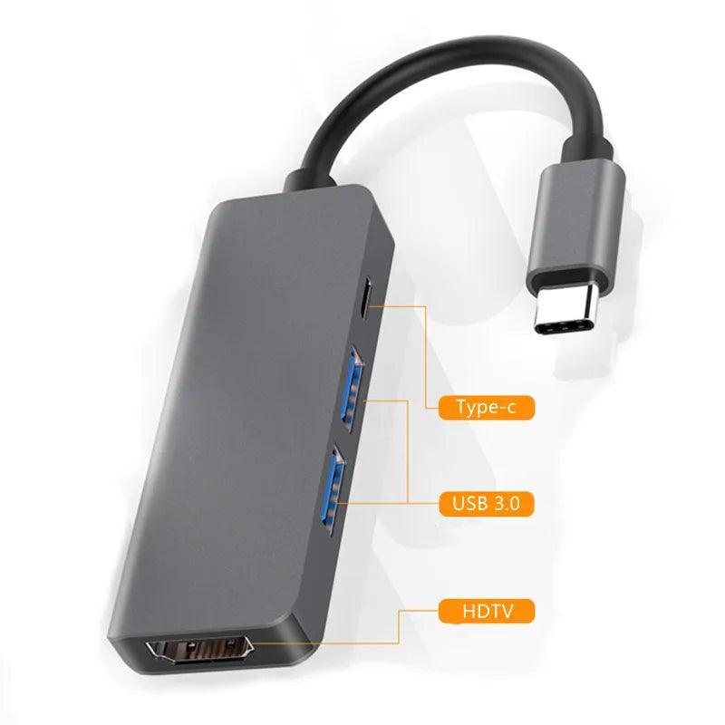 RankHub Pro - Estação USB-C para HDMI 4K - Ofertas fluxo