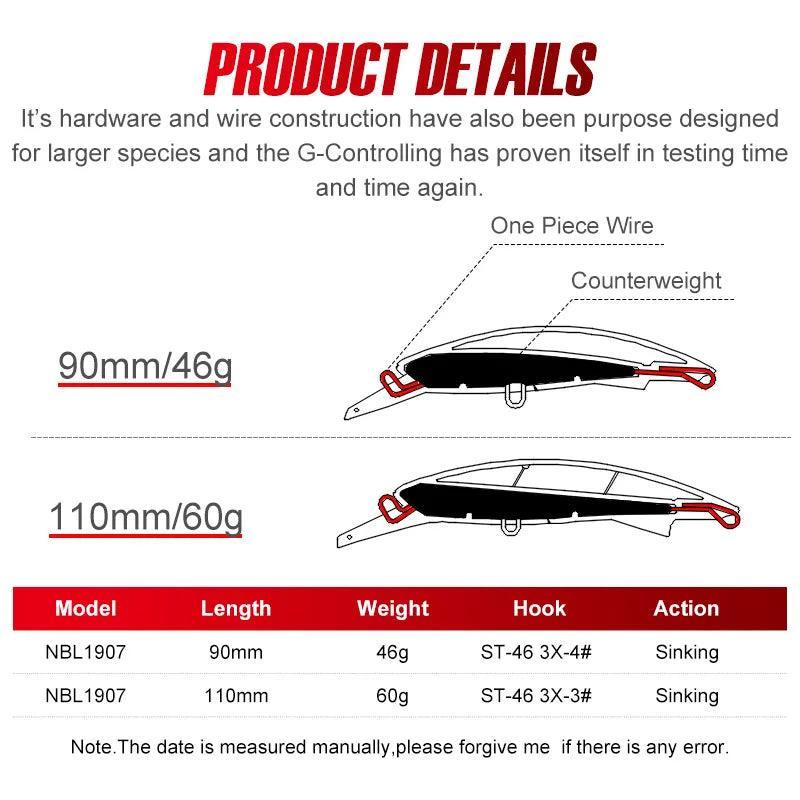 Isca Artificial Noeby Minnow Afundante Pesca Oceânica - Ofertas fluxo