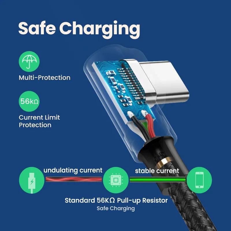 Ugreen Cabo USB Tipo C de 3A com Carregamento Rápido 3.0 - Ofertas fluxo