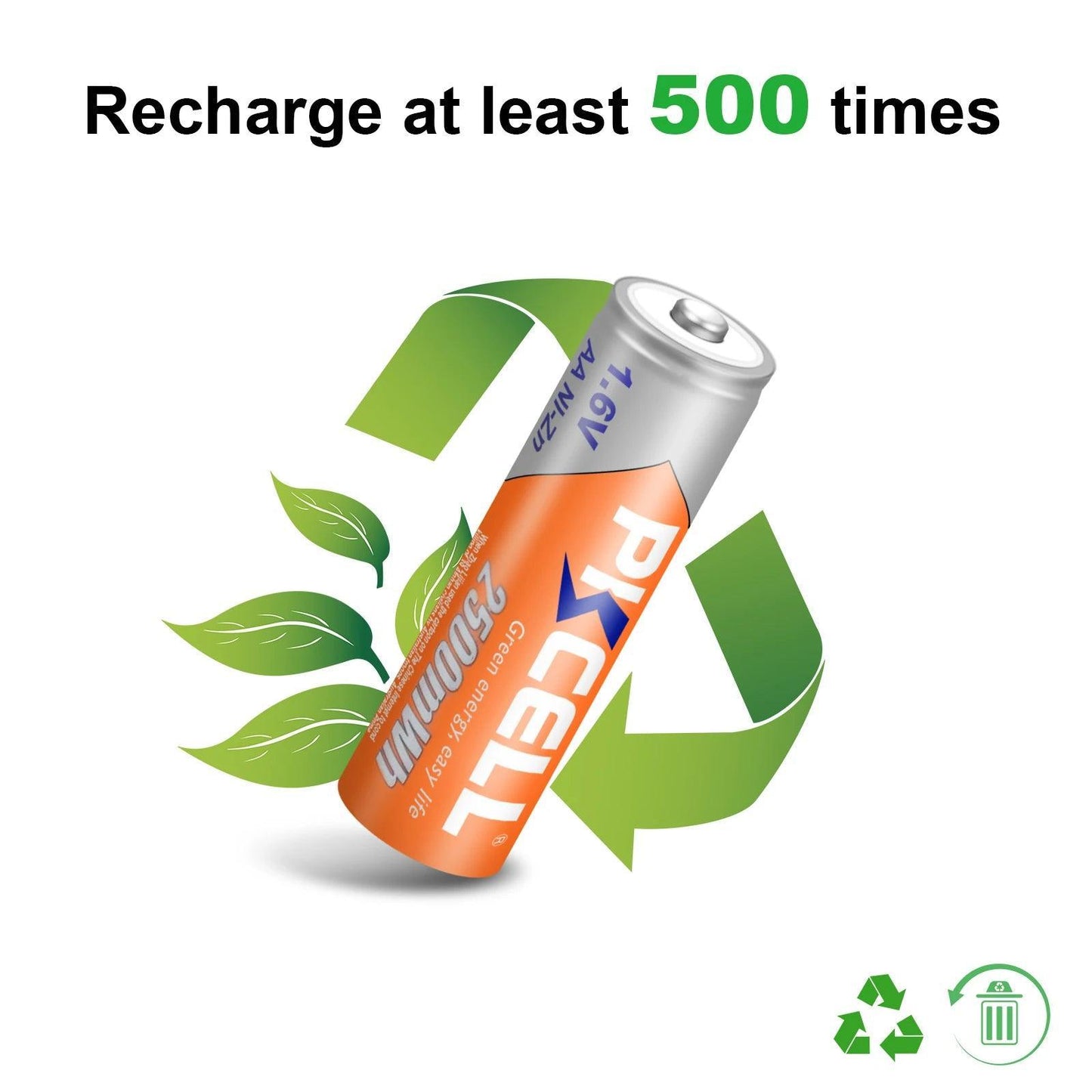 EcoPowerCharge AA - Ofertas fluxo