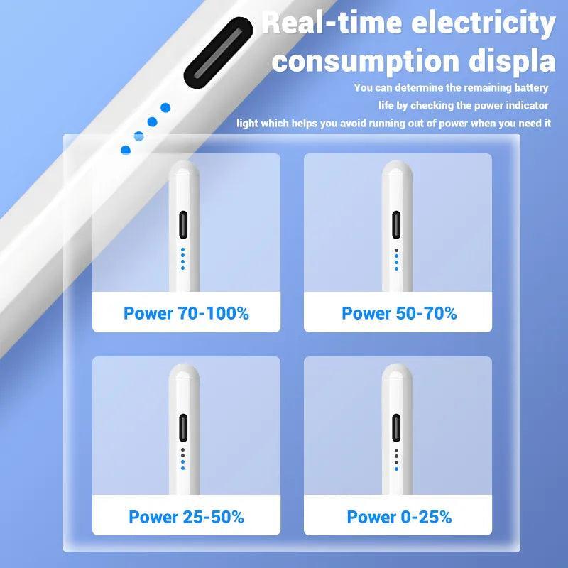 EMTRA Caneta Stylus Universal TouchMaster - Ofertas fluxo