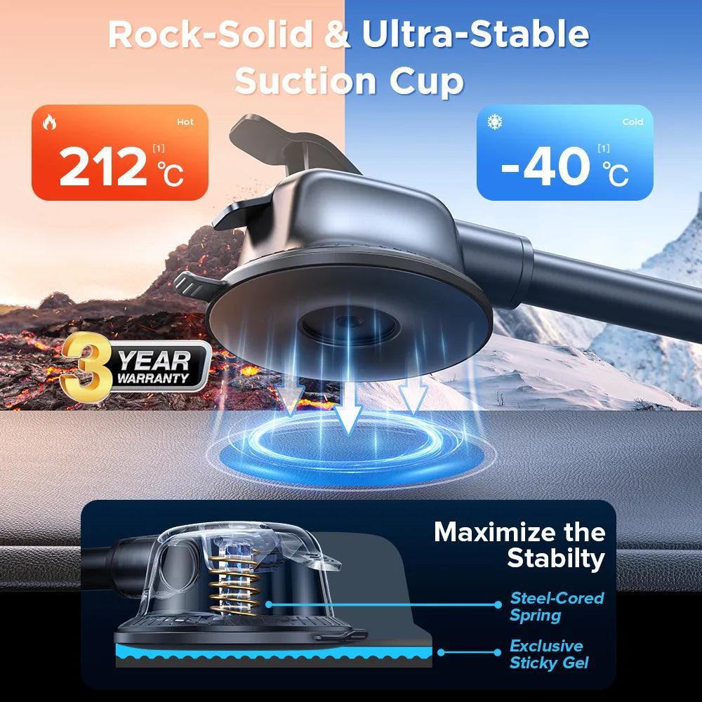 Suporte Veicular para Celular no Painel 360° - Ofertas fluxo
