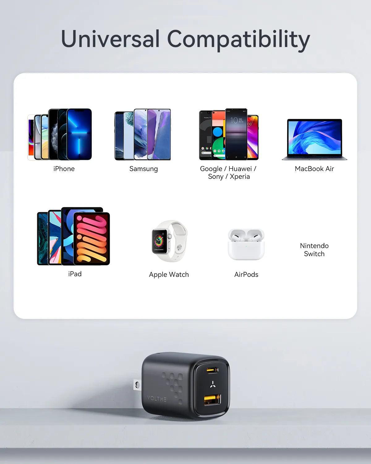 VOLTME GaN III - Carregador USB-C de 30W - Ofertas fluxo