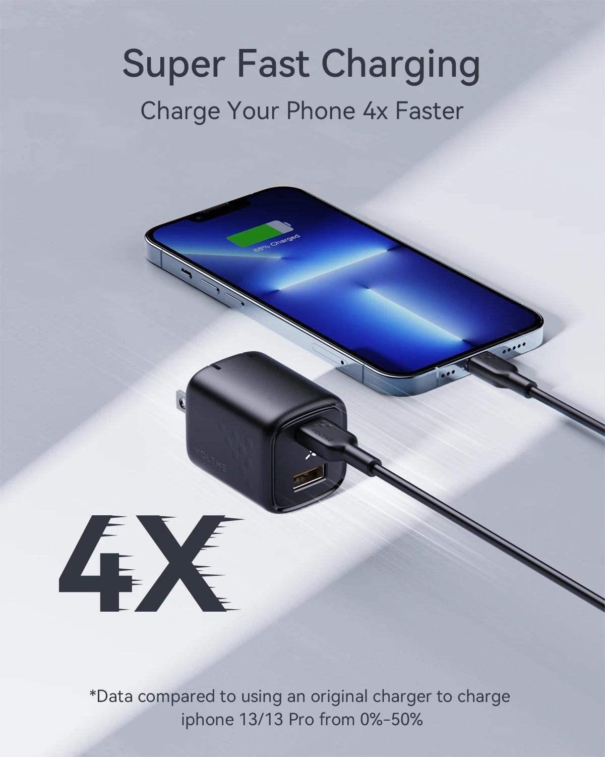 VOLTME GaN III - Carregador USB-C de 30W - Ofertas fluxo