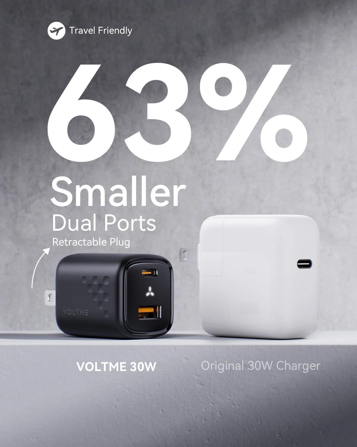 VOLTME GaN III - Carregador USB-C de 30W - Ofertas fluxo