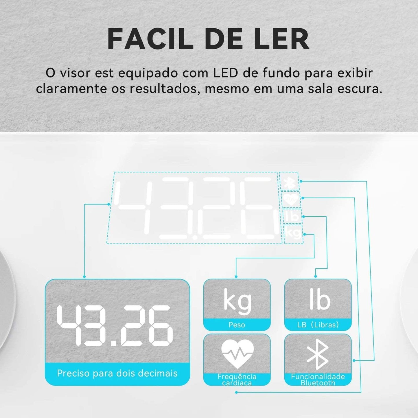 Balança Corporal Inteligente Bluetooth - Ofertas fluxo