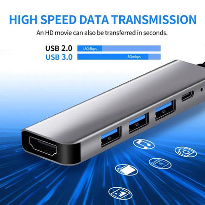 RankHub Pro - Estação USB-C para HDMI 4K - Ofertas fluxo 