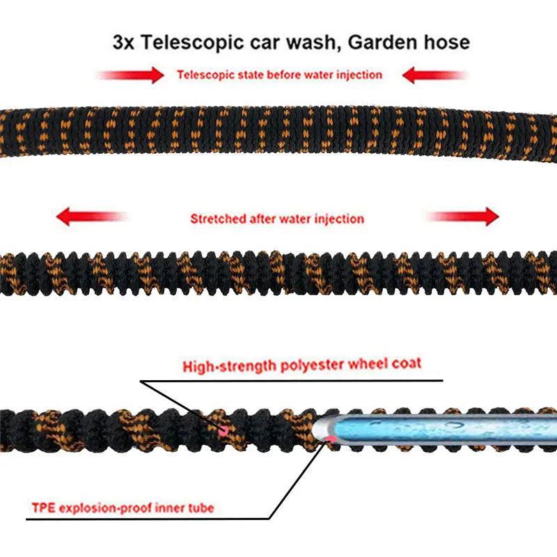 Lightweight And Wear-Resistant Garden Watering Hose Latex Telescopic Magic Hose High Pressure Car Wash Water Gun Hose Watering - Ofertas fluxo 