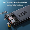 QOOVI PowerBoost 20 - Carregador Portátil de 20.000mAh - Ofertas fluxo 